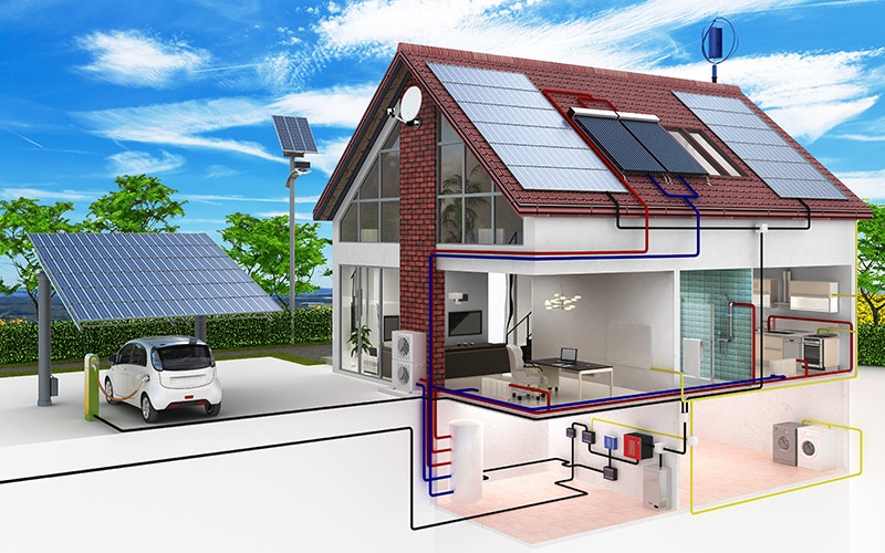 Duurzame energie